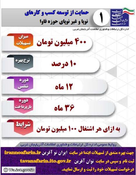 2 تسهیلات