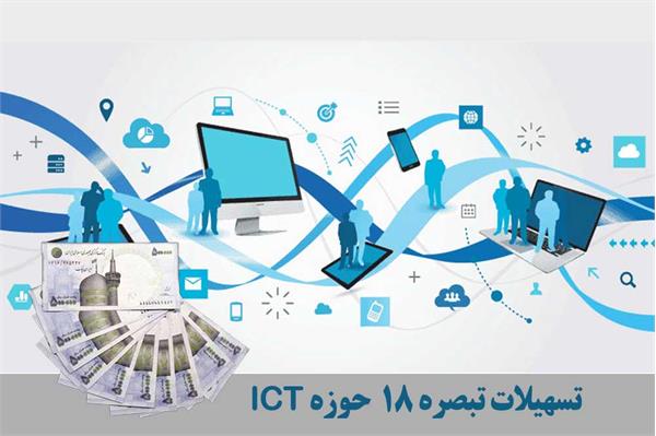ارائه 68 میلیارد ریال تسهیلات به 15 طرح در حوزه فناوری اطلاعات آذربایجان غربی