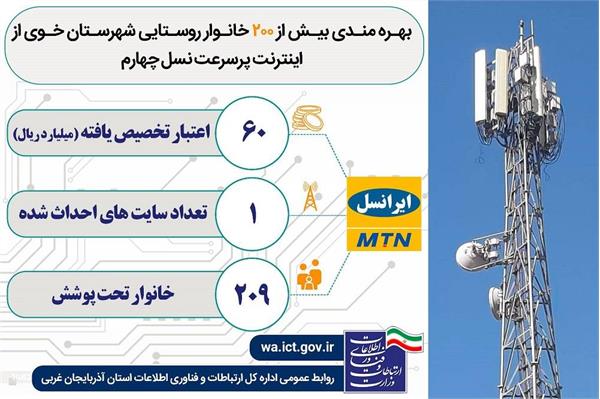 اتصال بیش از ۲۰۰ خانوار روستایی شهرستان خوی به اینترنت پرسرعت