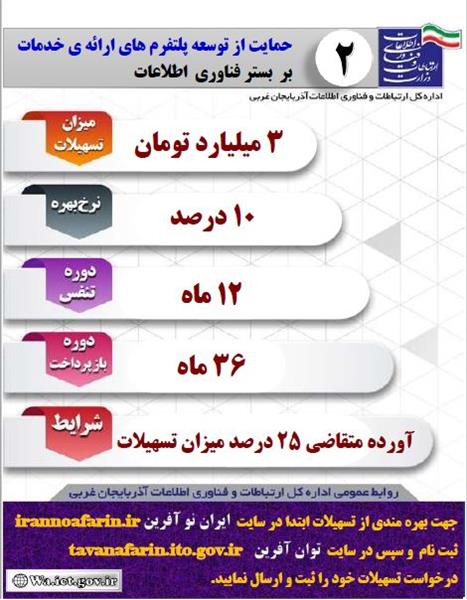 3 تسهیلات