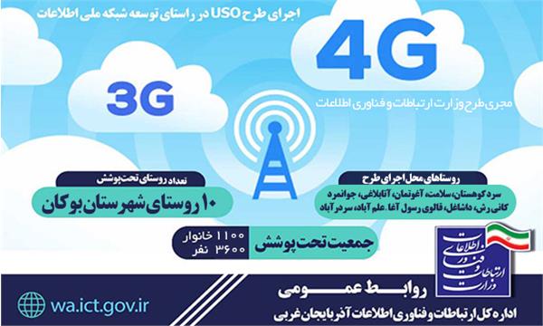 ارتقاء سایت های 10 روستایی شهرستان بوکان عملیاتی شد