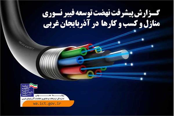 اجرای بیش از 107 هزار متر حفاری و 46 هزار متر فیبرکشی در آذربایجان غربی