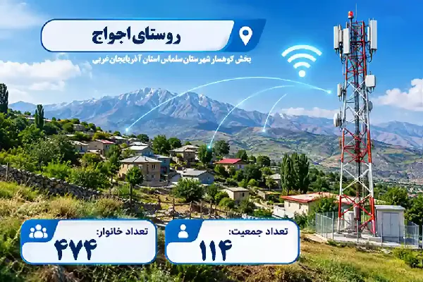 روستای اجواج آذربایجان غربی به خدمات نوین ارتباطی تجهیز شد