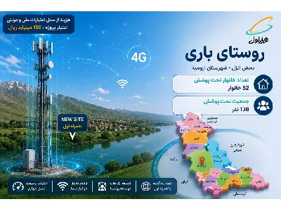 اتصال 52 خانوار روستای گردشگری باری آذربایجان غربی به اینترنت پرسرعت