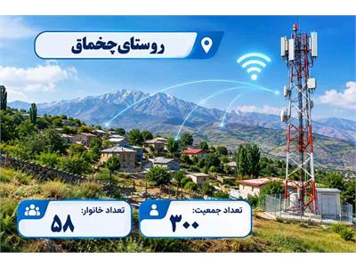 روستای چخماق آذربایجان غربی به خدمات نوین ارتباطی تجهیز شد