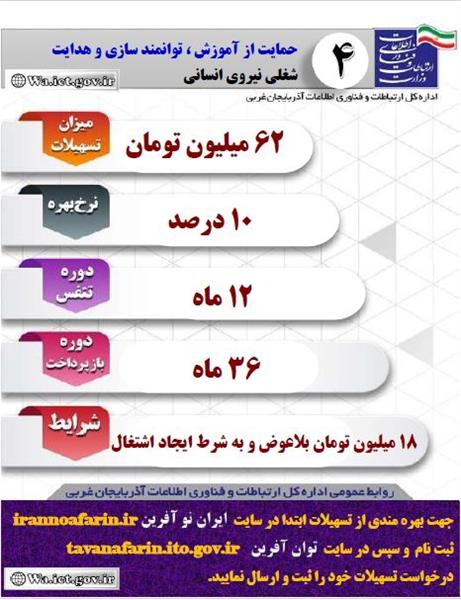 4 تسهیلات