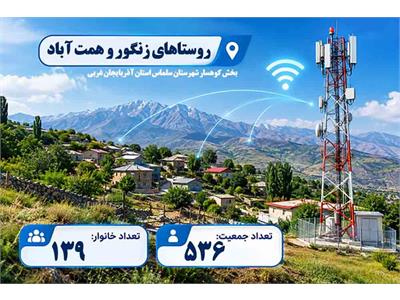 روستاهای زنگور و همت آباد آذربایجان غربی به اینترنت پرسرعت باکیفیت متصل شدند
