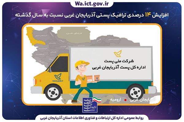 بیش از ۱۰/۵ میلیون مرسوله پستی در آذربایجان غربی جابه جا شد