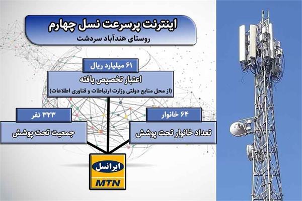 323 نفر دیگر از روستاییان آذربایجان غربی به اینترنت پرسرعت متصل شدند