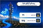 بهره مندی 265 نفر از روستاییان آذربایجان غربی از اینترنت پرسرعت