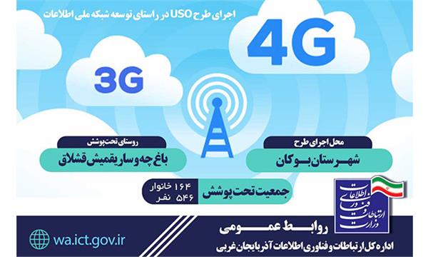 تکنولوژی ارتباطی 2 روستا بوکان ارتقاء یافت