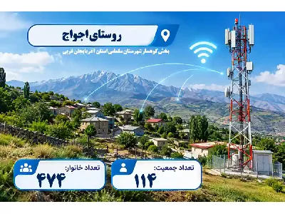 روستای اجواج آذربایجان غربی به خدمات نوین ارتباطی تجهیز شد
