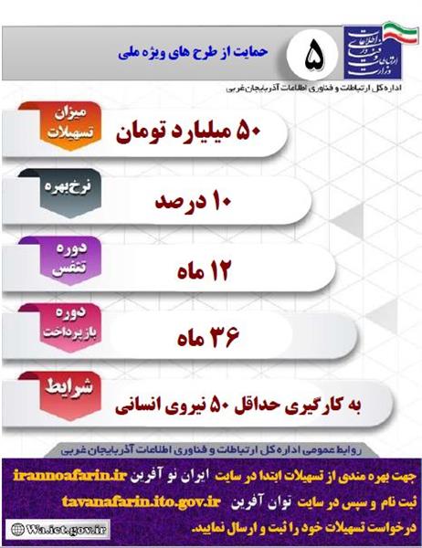 6 تسهیلات